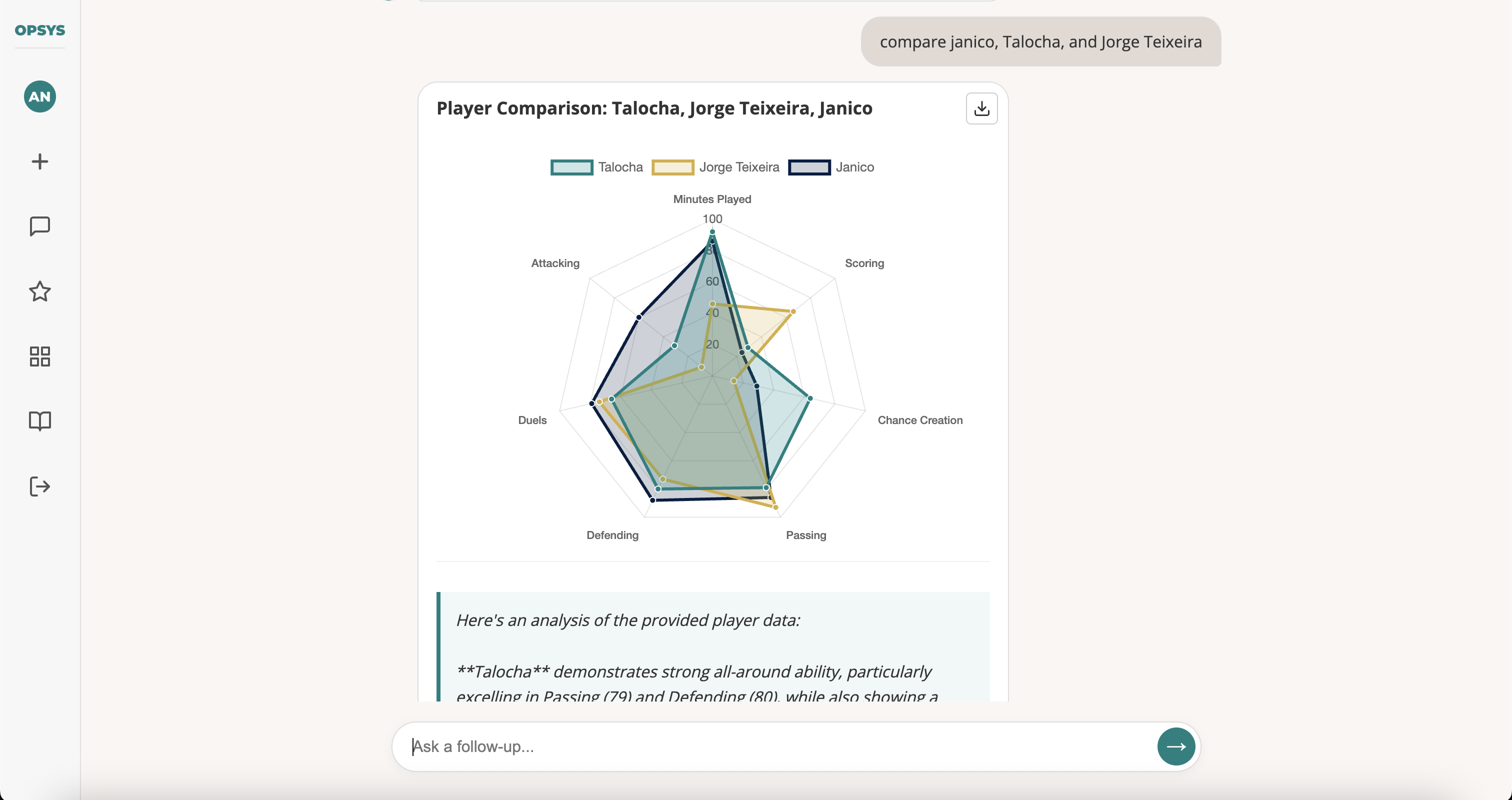 Opsys player comparison radar chart showing Talocha, Jorge Teixeira, and Janico