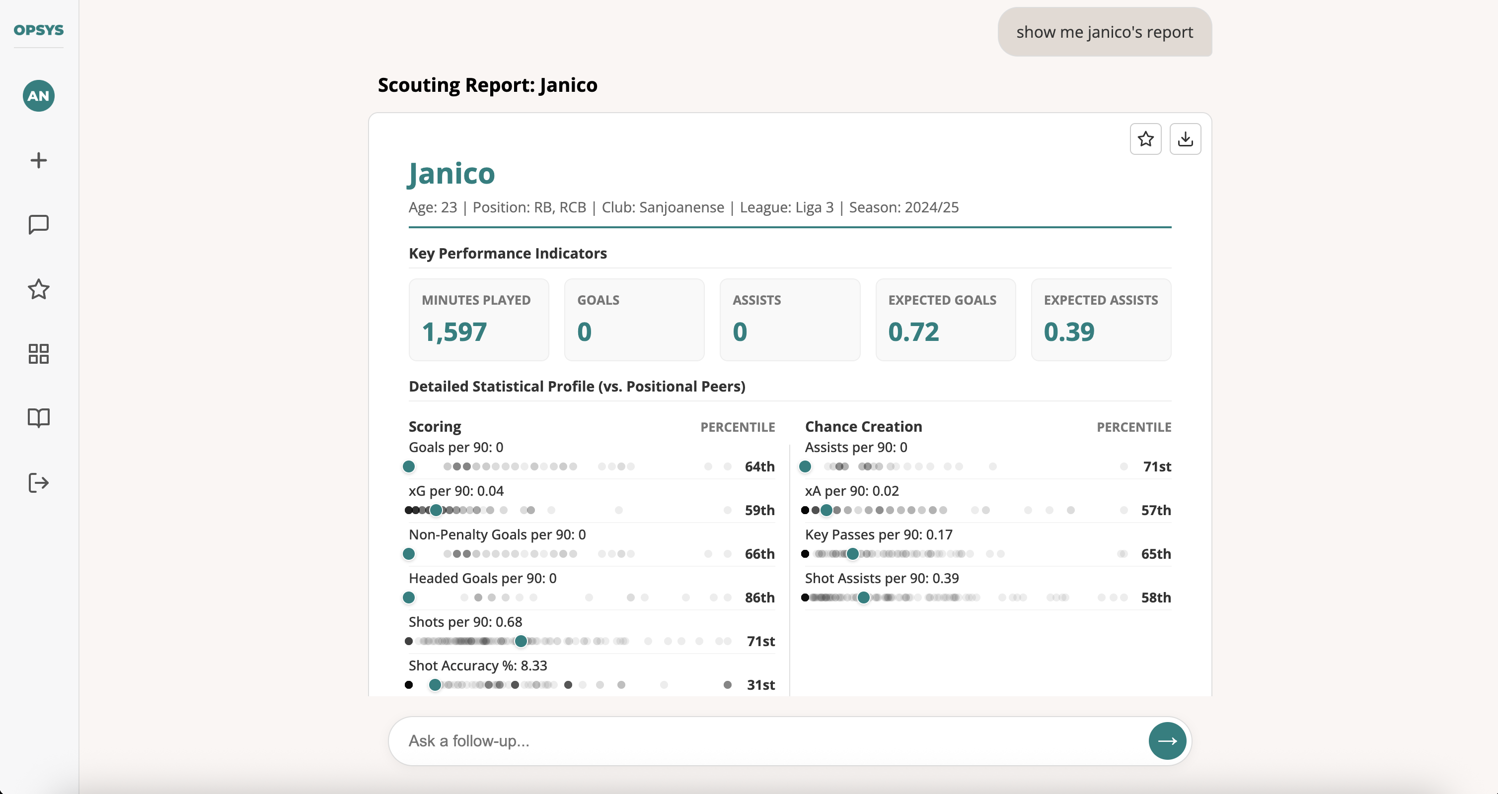 Opsys scouting report showing detailed player profile with percentile rankings